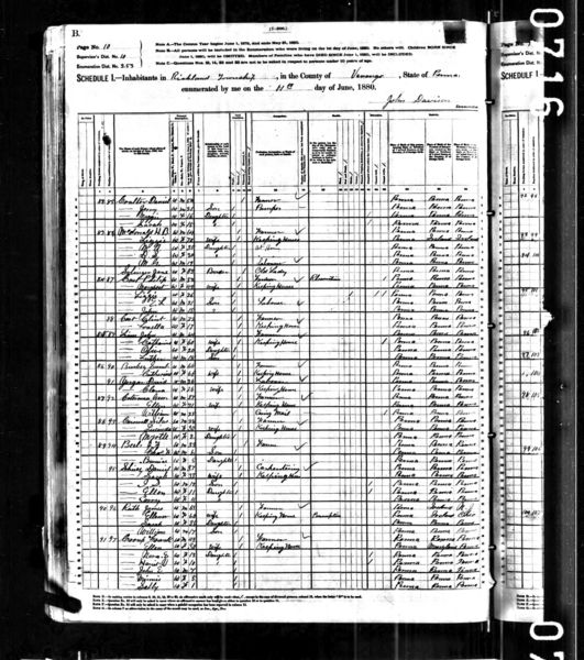 File:1880 census pa venango richland dist 253 pg 10.jpg