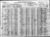 1920 census pa butler slippery rock dist 59 pg 12.jpg