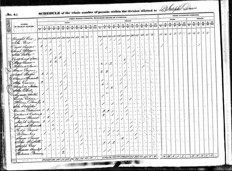 File:1840 census nc davidson not stated pg 113.jpg