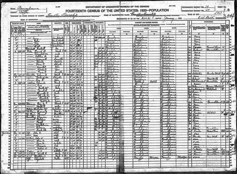 File:1920 census pa butler franklin dist 47 pg 14.jpg