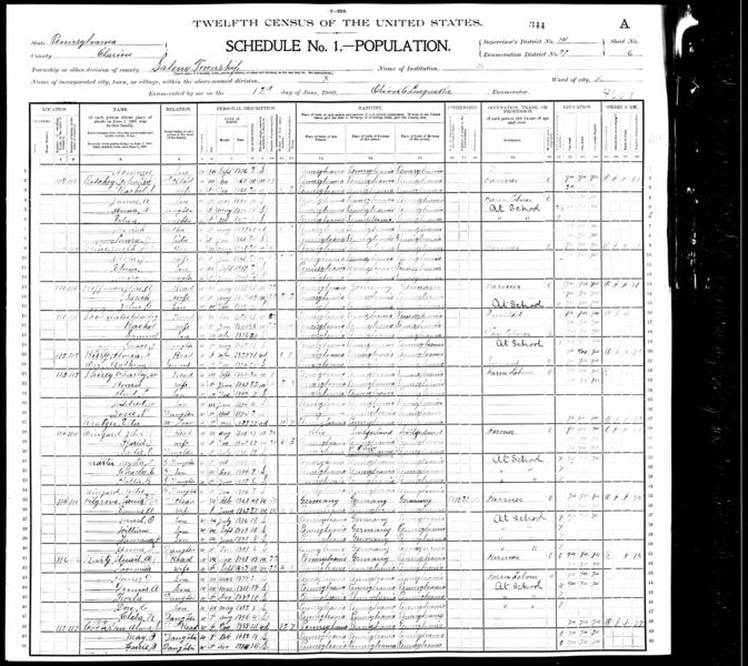 File:1900 census pa clarion salem dist 27 pg 11.jpg