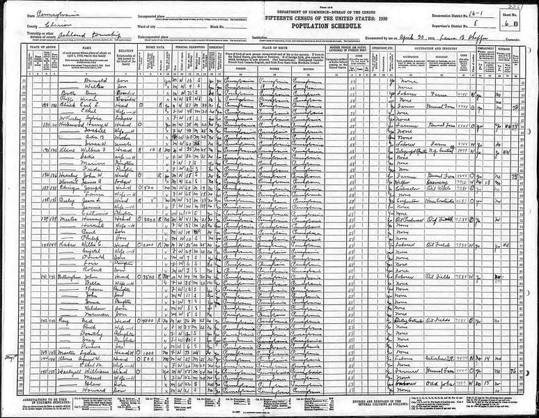 File:1930 census pa clarion ashland dist 1 pg 12.jpg