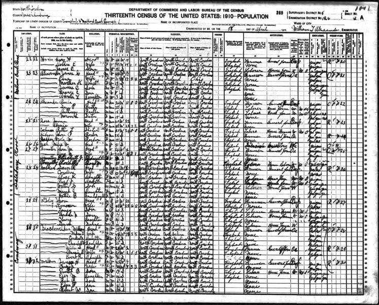 File:1910 census nc mecklenburg mallard creek dist 126 pg 8a.jpg