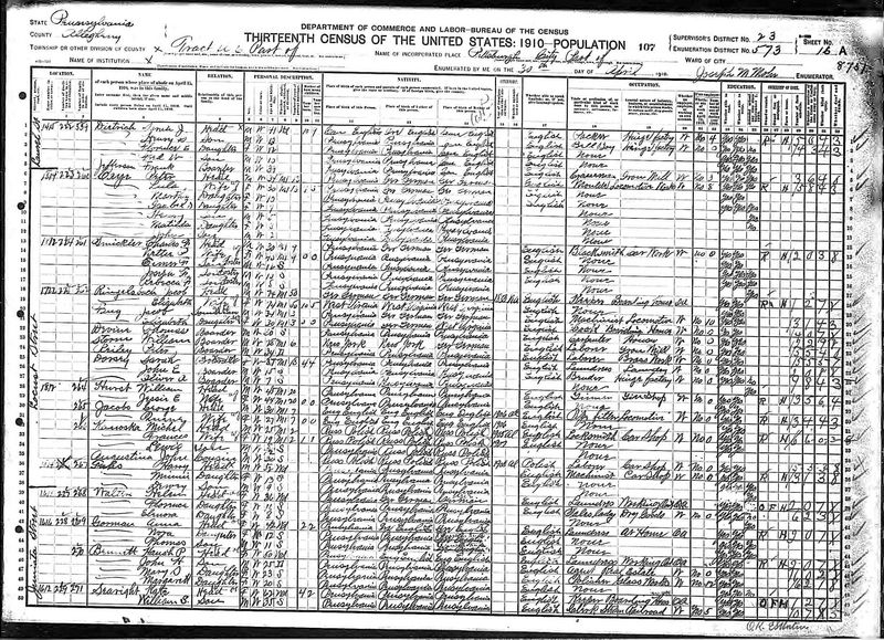 File:1910 census pa allegheny pittsburgh ward 21 dist 573 pg 31.jpg
