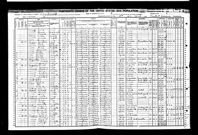 File:1910 census pa clarion salem dist 30 pg 4.jpg