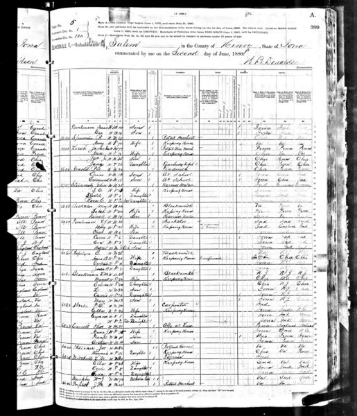 File:1880 census ia henry salem dist 100 pg 5.jpg