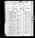 1880 census pa mercer hempfield d212 p7.jpg