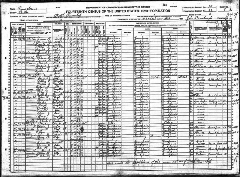 File:1920 census pa butler worth d66 pg9a.jpg