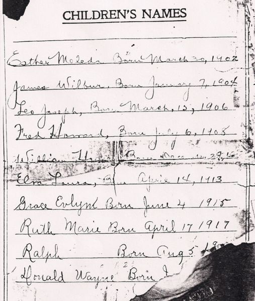 File:Children of Minta Dittman, birthdates.jpg