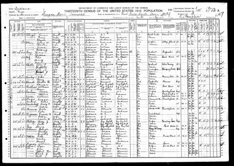 File:1910 Census IN Vigo Terre Haute Ward 3 d195 p1.jpg