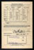 WW II draft card Edward Yatesl King back side.jpg