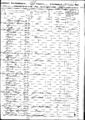 1850 census pa clarion beaver pg33.jpg