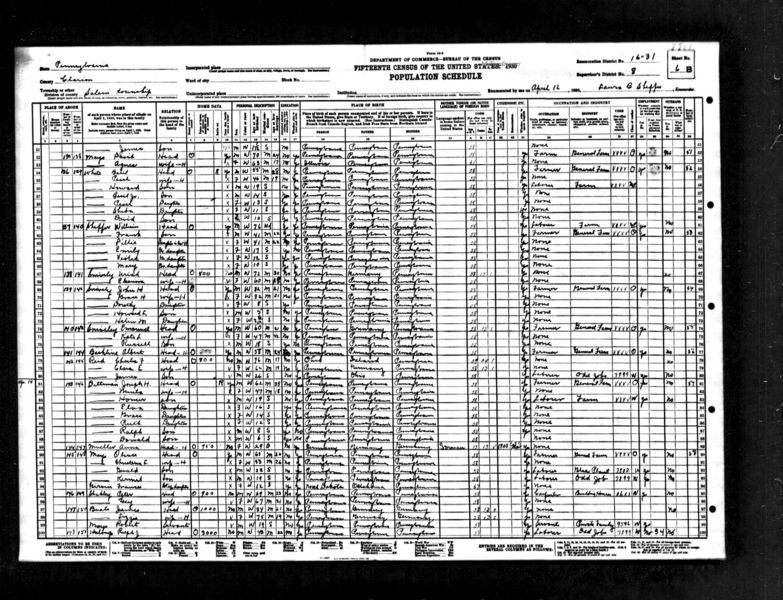 File:1930 census pa clarion salem enum dist 16-31 pg 6B.jpg