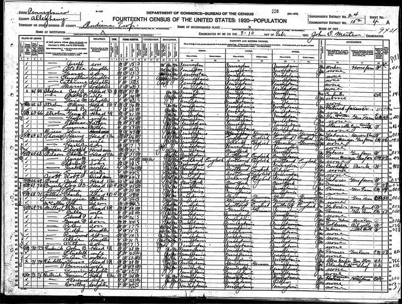 File:1920 census pa allegheny indiana dist 152 pg 7.jpg