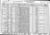 1930 census pa butler slippery rock d10-60 pg5.jpg