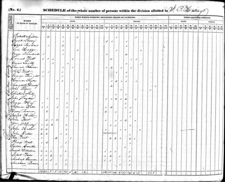 File:1840 census pa clinton lamar pg 15.jpg