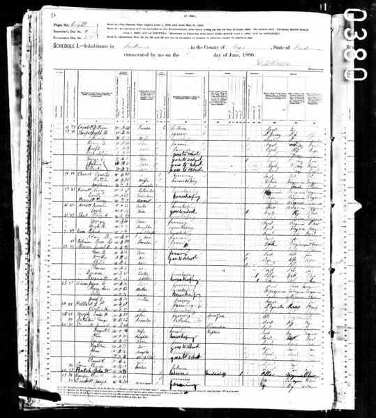 File:1880 Census IN Vigo Sugar Creek 4 200 8.jpg