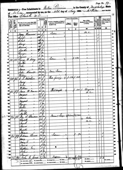 File:1860 census nc mecklenburg western division pg99.jpg