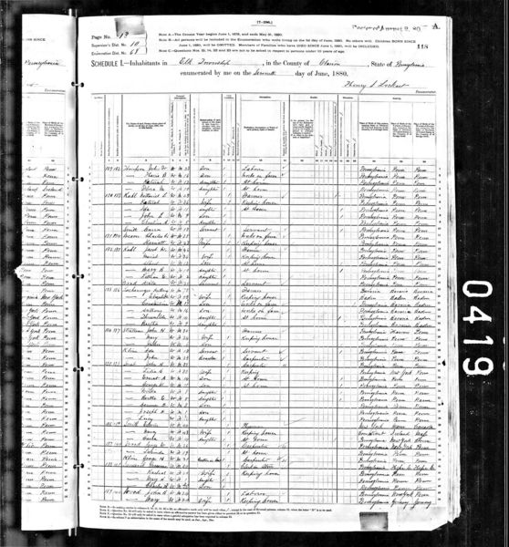 File:1880 census pa clarion elk dist 13 pg 68.jpg