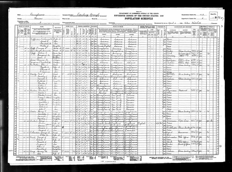 File:1930 US Census PA Clarion Edenburg p2.jpg