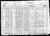 1930 US census PA Allegheny Tarentum Enum Dist 2-830.jpg