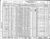 1930 census pa clarion ashland dist 1 pg 4.jpg