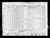 1940 census nc mecklenburg charlotte ed 60-58 pg 42 r.jpg