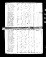 1820 census pa butler middlesex pg 4.jpg