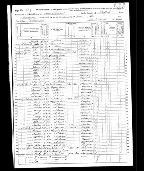 File:1870 census wi buffalo glencoe pg 14.jpg