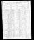 1870 census wi buffalo glencoe pg 14.jpg