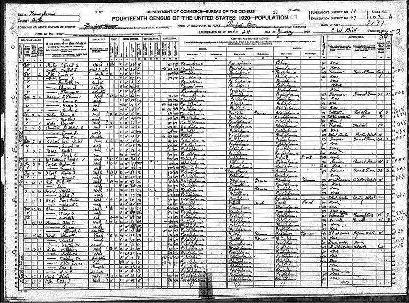 File:1920 census pa butler prospect d47 pg 1.jpg