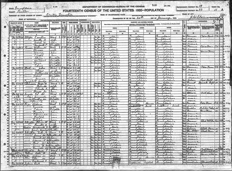 File:1920 census pa butler center dist 33 pg 21.jpg