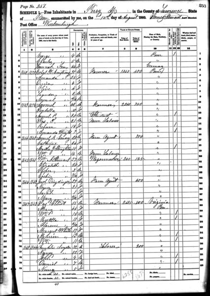 File:1860 census pa lawrence pg 7.jpg