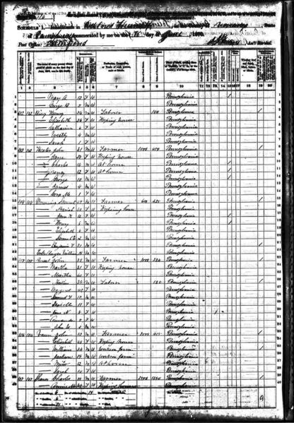 File:1870 census pa venango richland pg 16.jpg