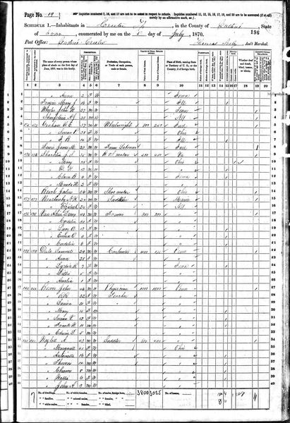 File:1870 census ia guthrie center pg 19.jpg