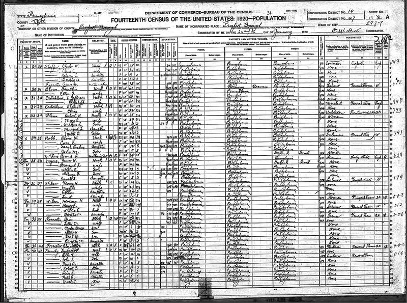 File:1920 census pa butler prospect d47 pg 3.jpg