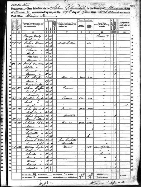 File:1860 census pa clarion salem pg 15.jpg