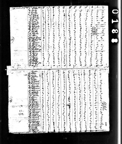 File:1810 census pa butler slippery rock pg 2.jpg