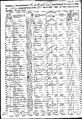 1860 census nc davidson northern division pg 186.jpg