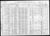 1910 census pa butler brady dist 0058 pg 3.jpg