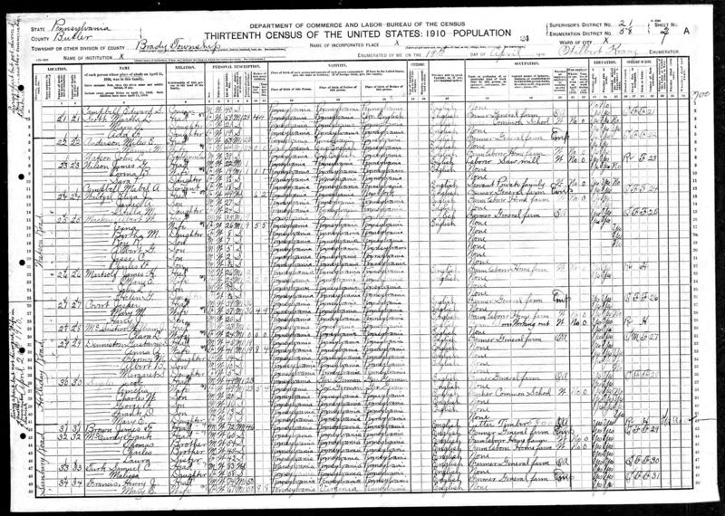 File:1910 census pa butler brady dist 0058 pg 3.jpg