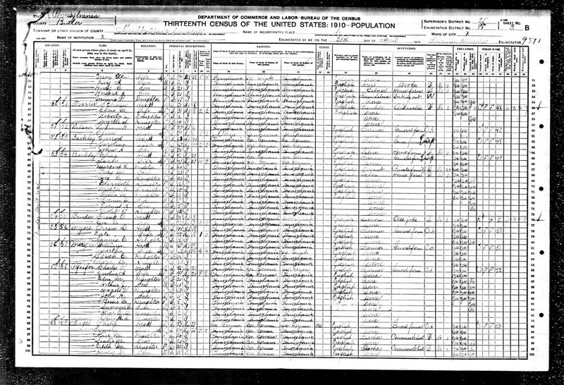 File:1910 census pa butler muddy creek dist 98 pg 6.jpg