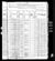 1880 census ks barber medicine lodge dist 315 pg 11.jpg