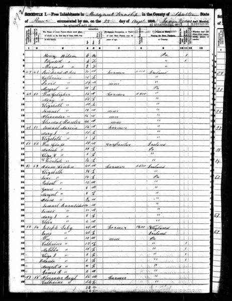 File:1850 US Fed Census PA Butler Muddy Crk p8.jpg