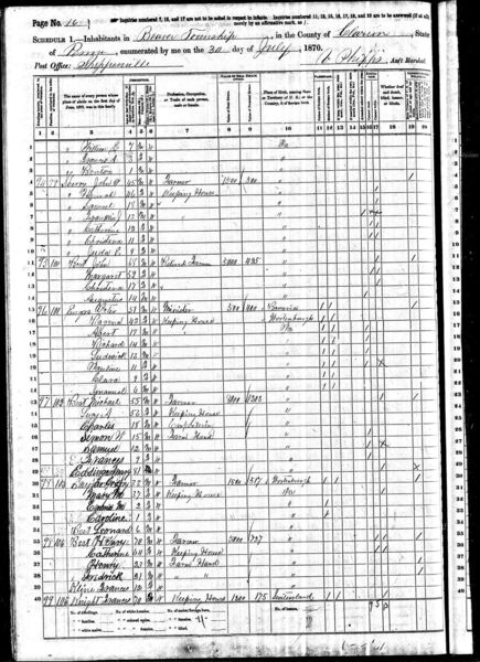 File:1870 census pa clarion beaver pg 16.jpg