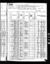 1880 census pa clarion ashland d63 pg9.jpg