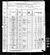 1880 census pa allegheny indiana dist 63 pg 19.jpg