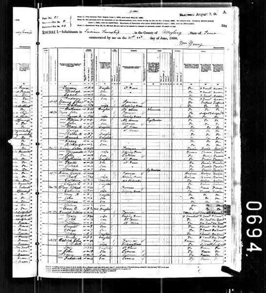 File:1880 census pa allegheny indiana dist 63 pg 19.jpg