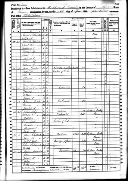 File:1860 census pa butler muddy creek pg 7.jpg