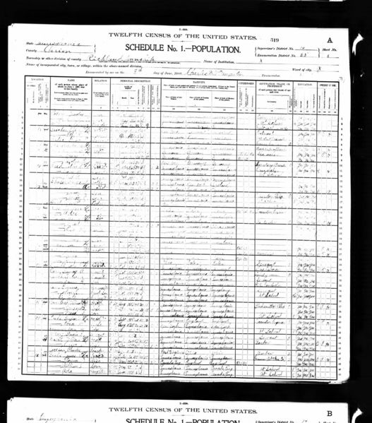 File:1900 clarion richland dist 25 pg 5a.jpg